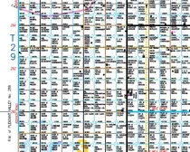 RM287StAndrewsmaphighlighted.jpg