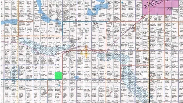 RM highlighted